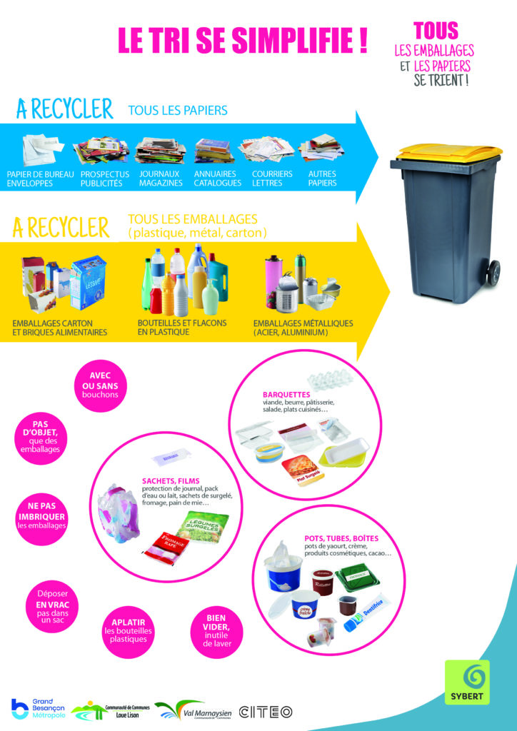 Poubelle de recyclage et tri sélectif en carton pour plastique