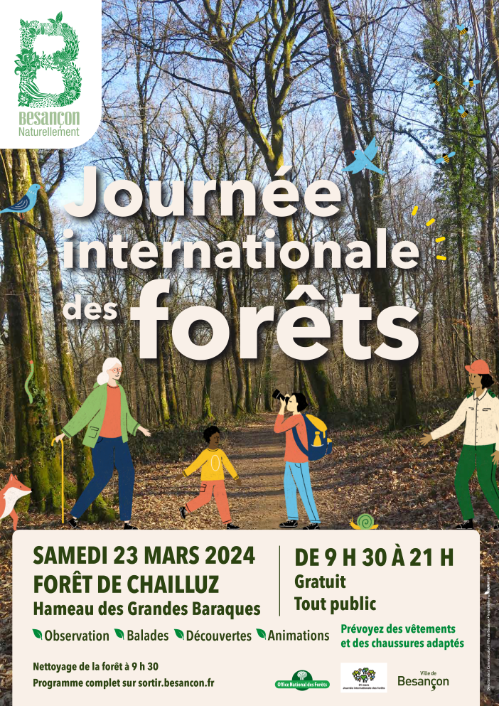 Affiche de la journée internationale des forêts